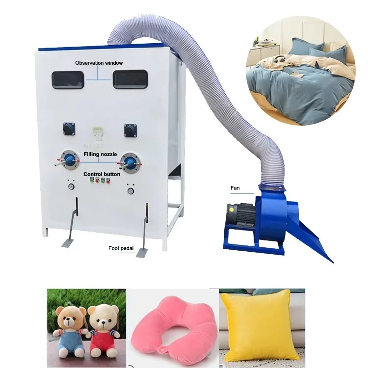 Home Textile Industry - Home textiles and factory core components