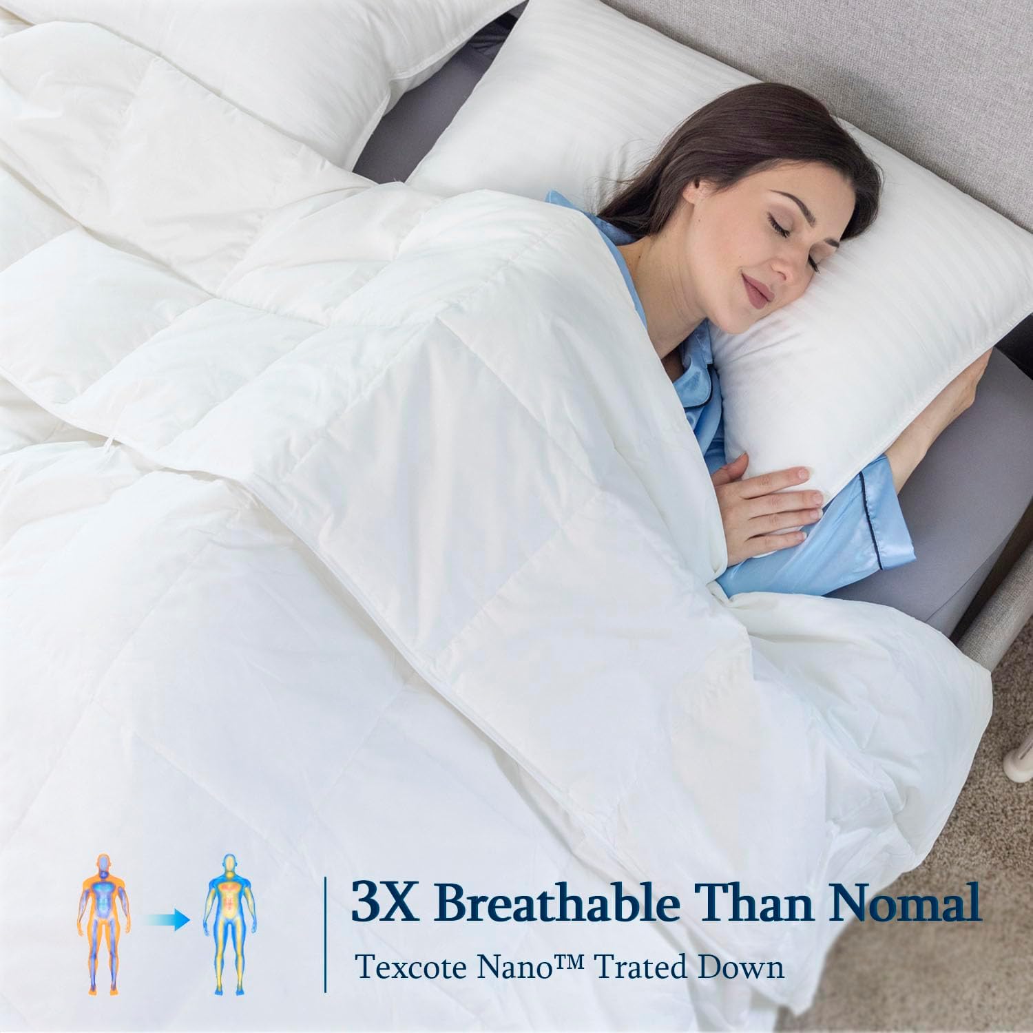 Ultra-Light Down Comforter Kin - Duvet Insert White ulasan dan harga